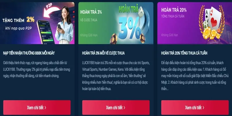 Giao diện cá cược trực tiếp với tỷ lệ cược thay đổi